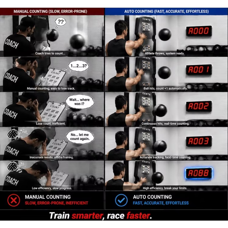 CHEETIE Automatic Laser‑Sensed - Crossfit Gym review and price